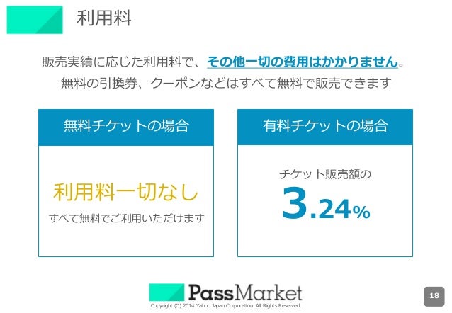 Pass Marketサービス概要資料 Ver2 1 Pass Marketサービス概要資料 Ver2 1