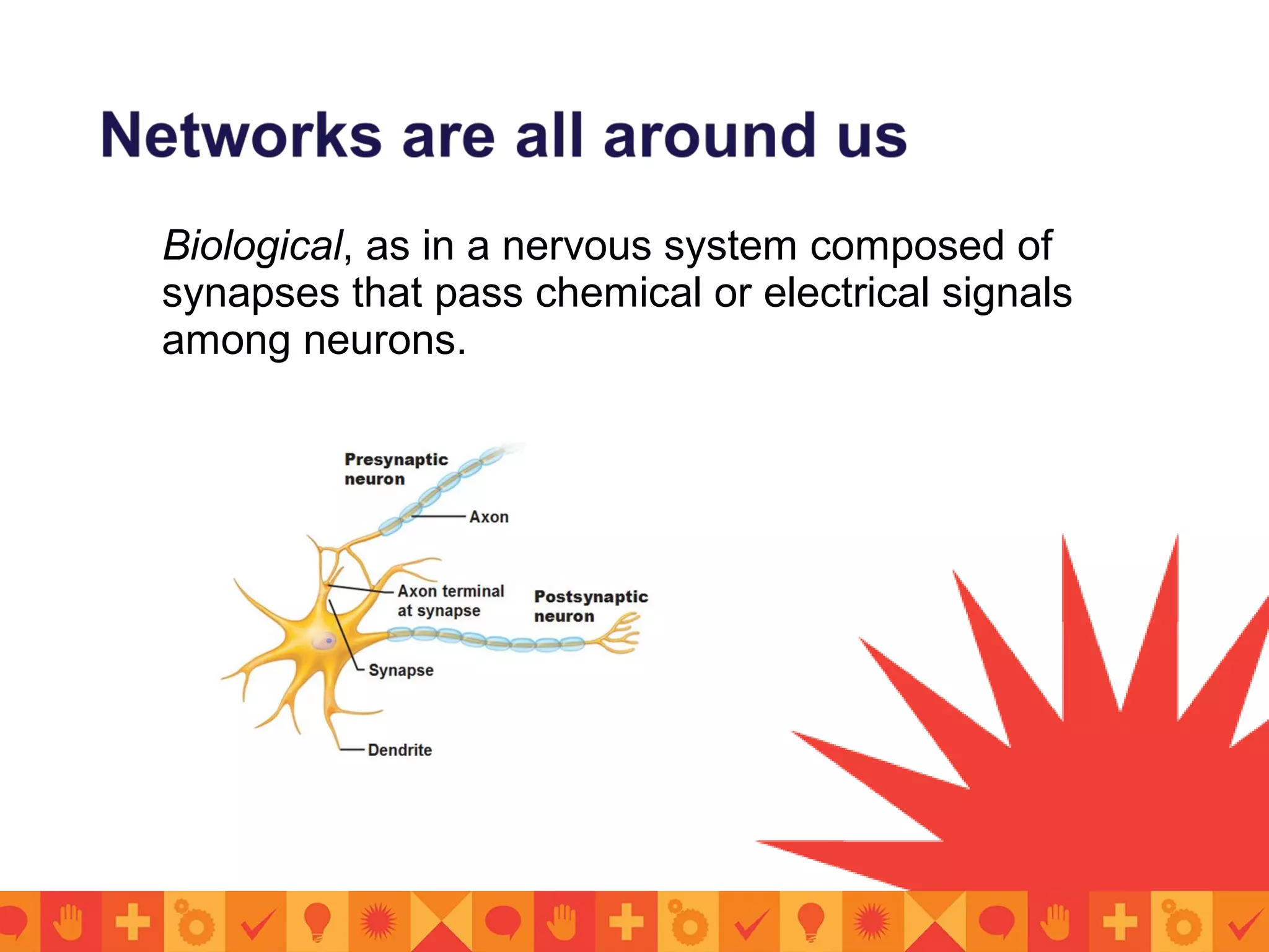 Biological, as in a nervous system composed of
synapses that pass chemical or electrical signals
among neurons.
 