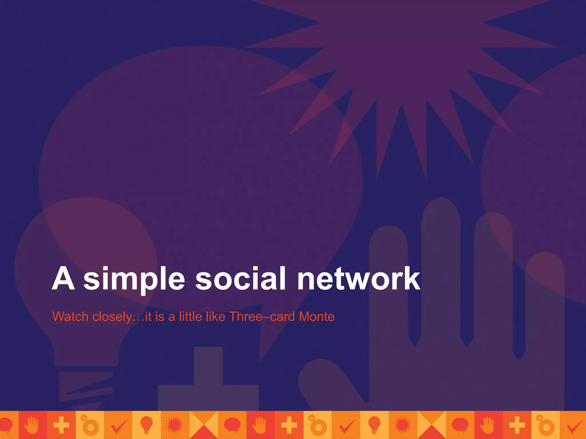 A simple social network
Watch closely…it is a little like Three–card Monte
 