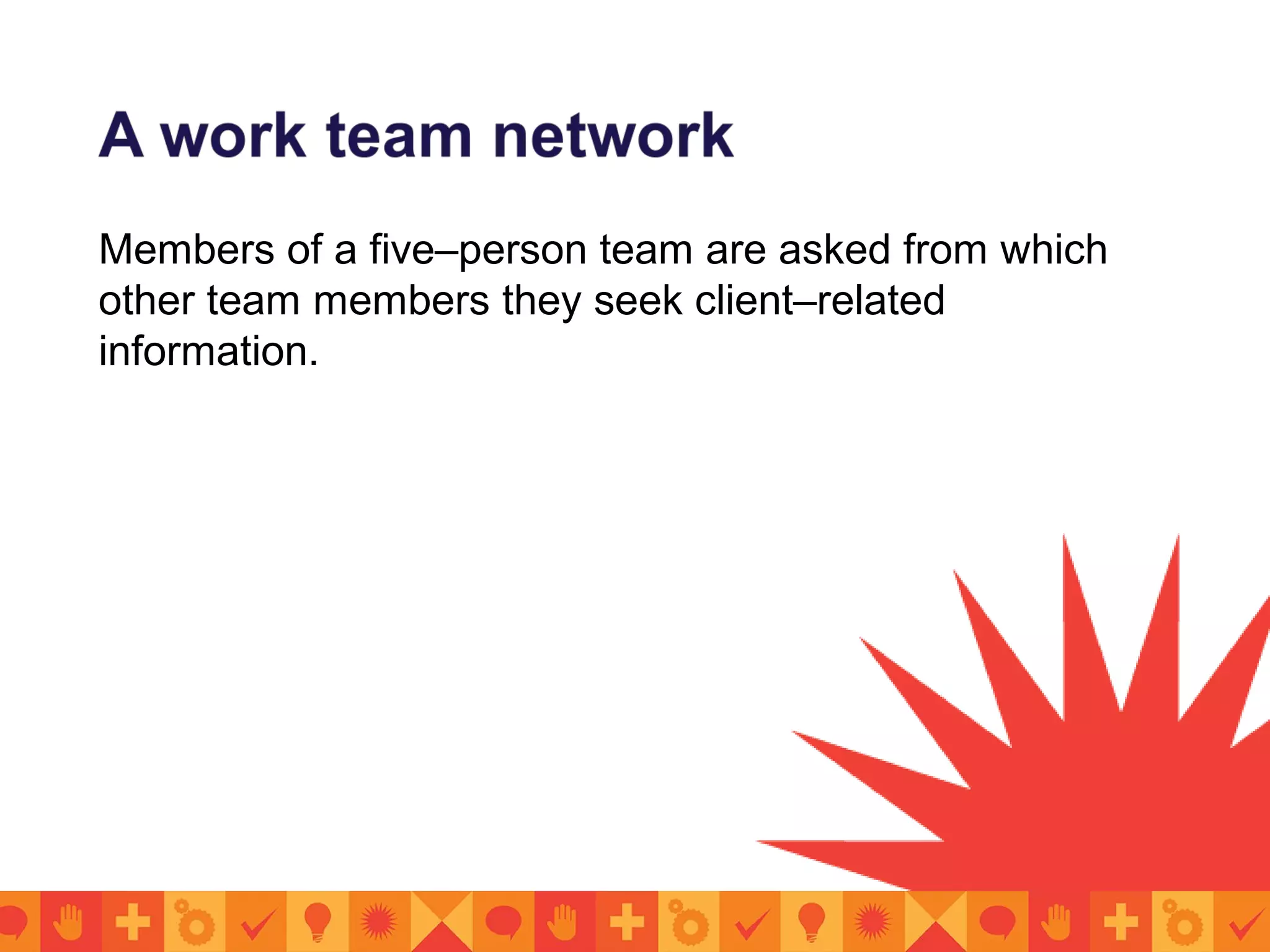 Members of a five–person team are asked from which
other team members they seek client–related
information.
 