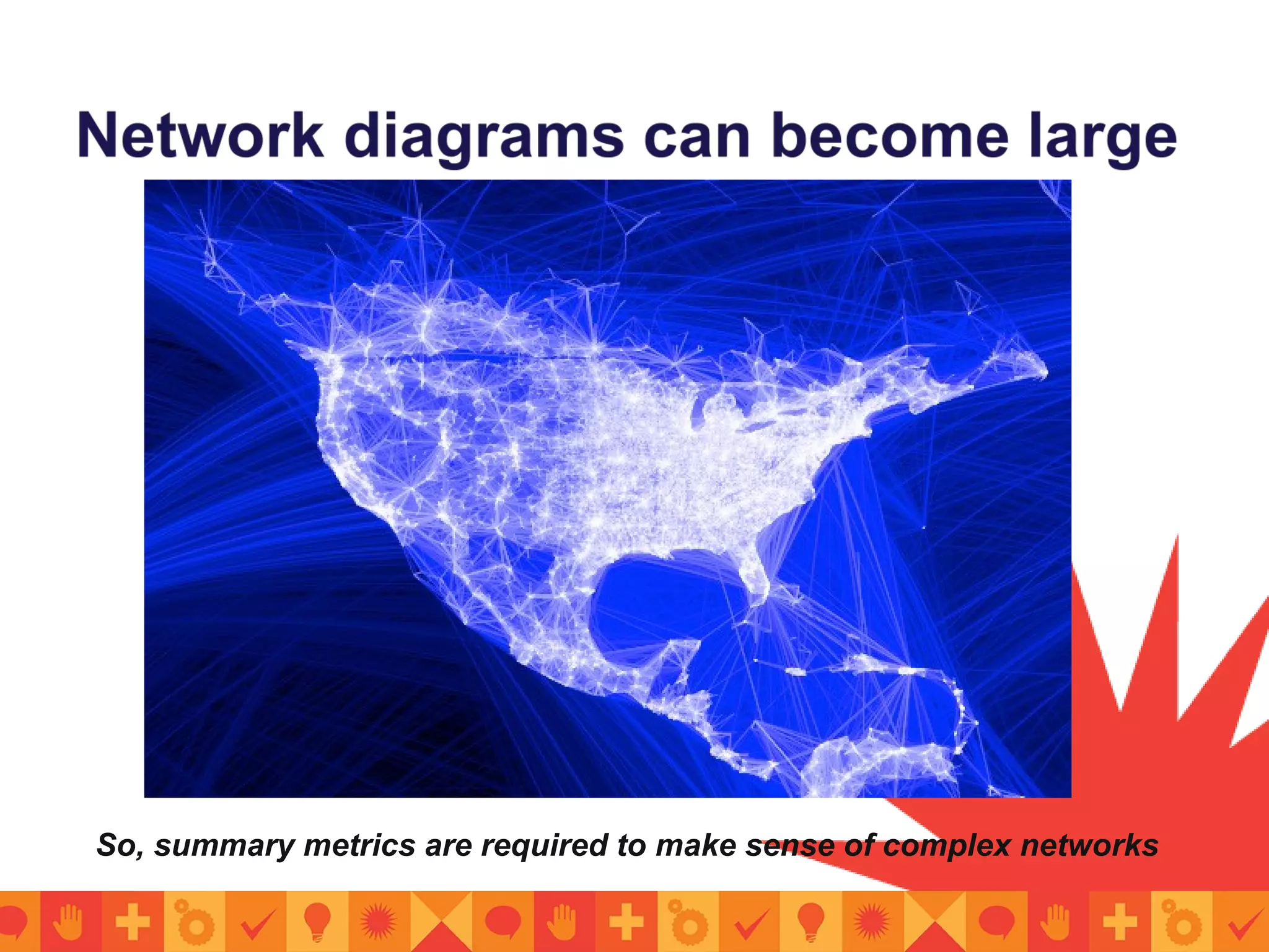 So, summary metrics are required to make sense of complex networks
 