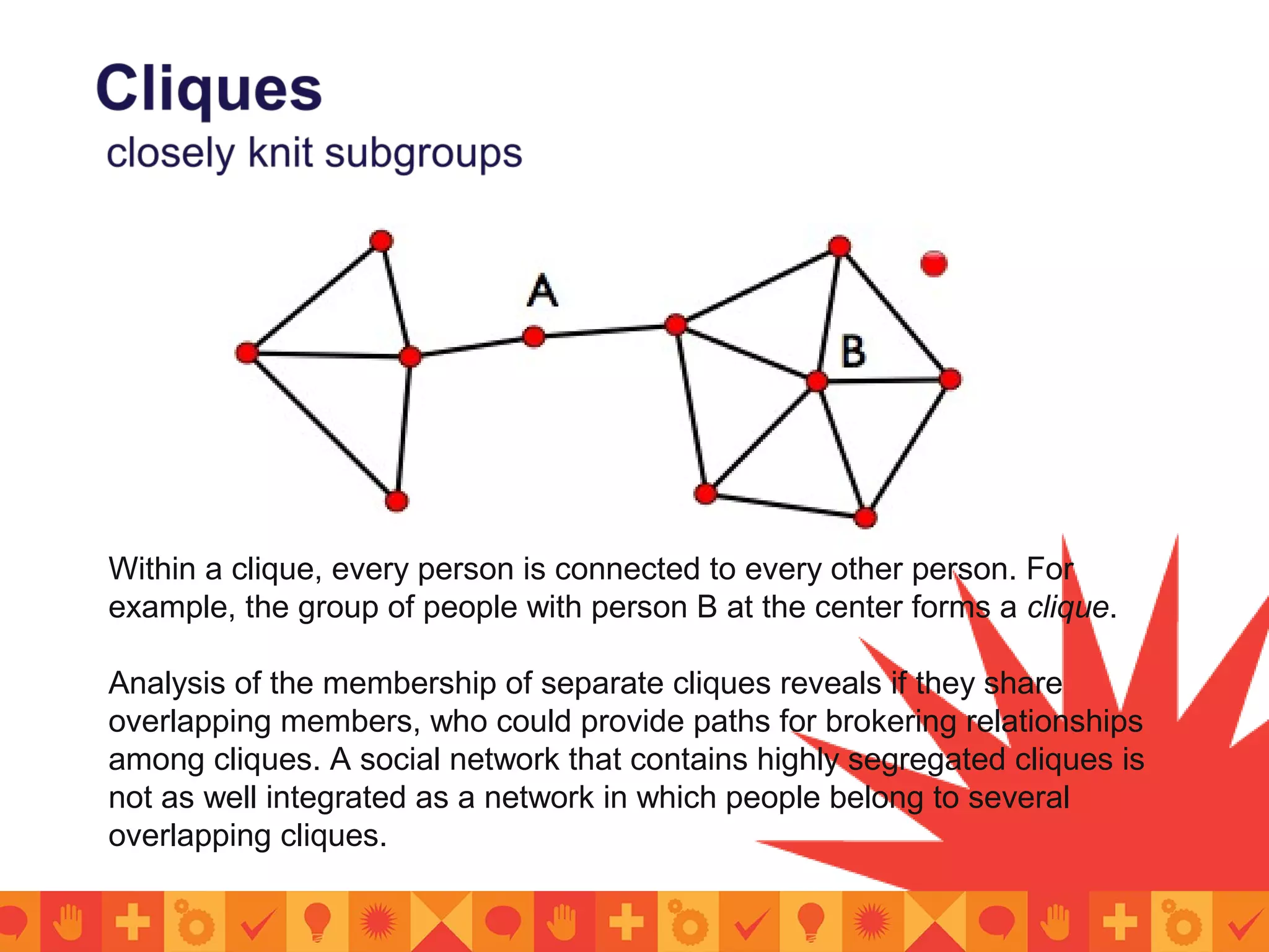Within a clique, every person is connected to every other person. For
example, the group of people with person B at the center forms a clique.
Analysis of the membership of separate cliques reveals if they share
overlapping members, who could provide paths for brokering relationships
among cliques. A social network that contains highly segregated cliques is
not as well integrated as a network in which people belong to several
overlapping cliques.
 