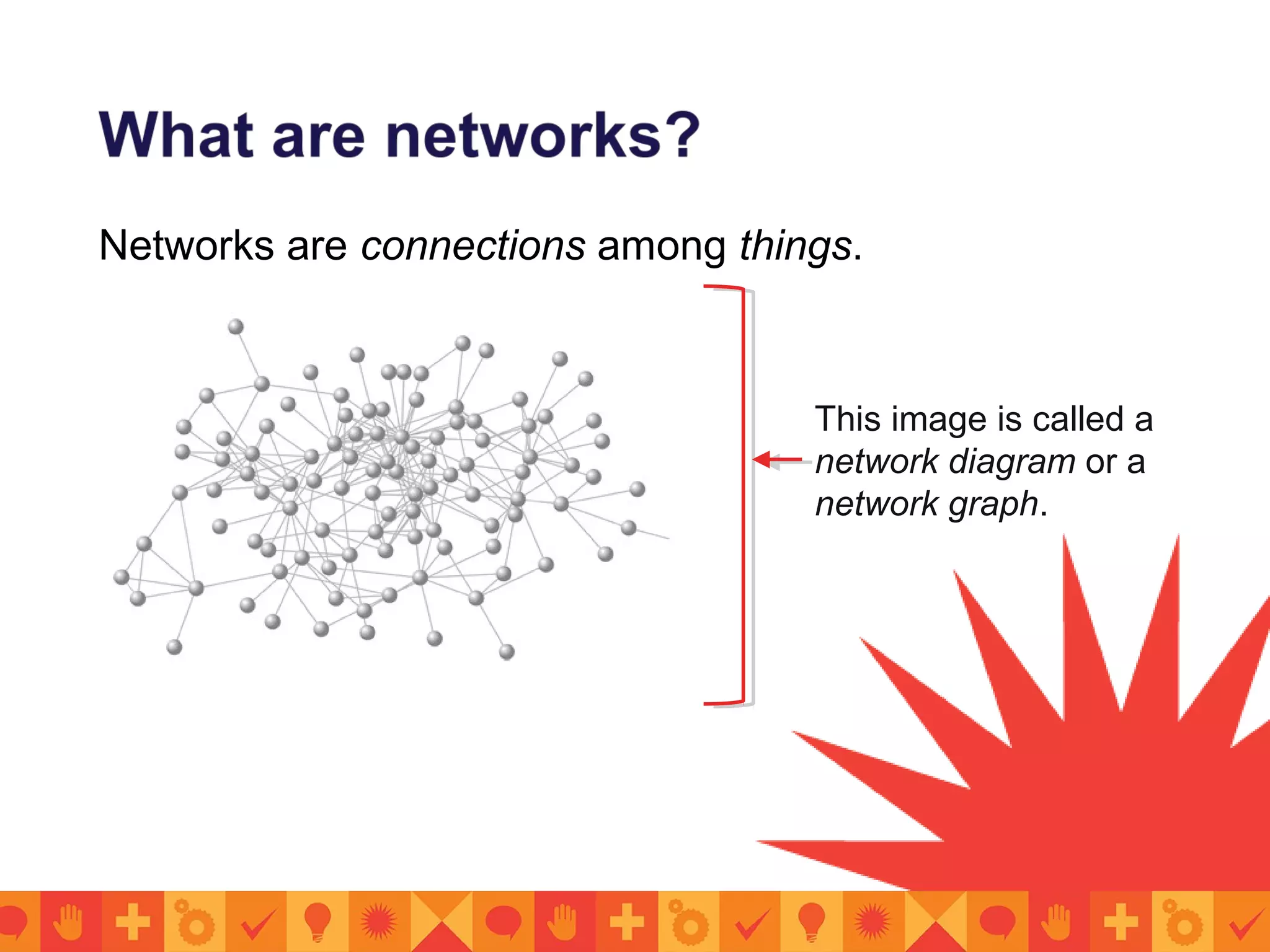 Networks are connections among things.
This image is called a
network diagram or a
network graph.
 