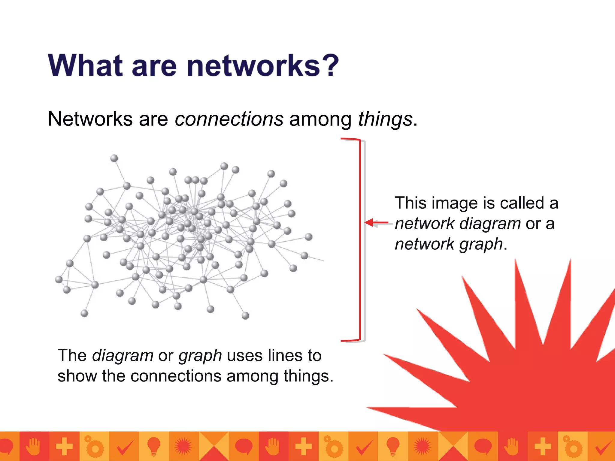 Networks are connections among things.
This image is called a
network diagram or a
network graph.
The diagram or graph uses lines to
show the connections among things.
 