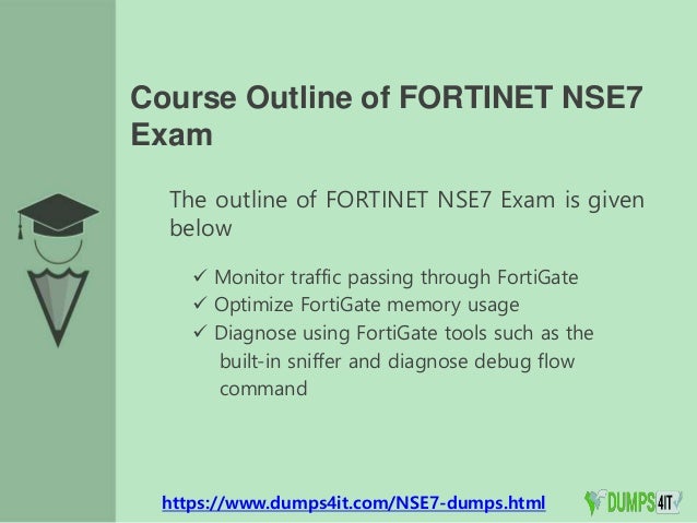 NSE7_PBC-7.2 Exam
