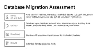 Core Database Features, File layout, Server-level objects, SQL Agent jobs, Linked
server to SQL, Server/Azure SQL, CLR, Db Mail, Query Notifications
Windows logins, Windows Authentication, Maintenance jobs, Auditing, BULK
INSERT, Simple recovery model, Cross-instance SSB/Transactions
Distributed Transactions, Cross-instance Service Broker, Polybase
Extended stored procedures, Alerts
Database Migration Assessment
 