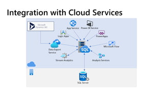 Integration with Cloud Services
 