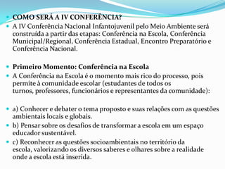  COMO SERÁ A IV CONFERÊNCIA?
 A IV Conferência Nacional Infantojuvenil pelo Meio Ambiente será
construída a partir das etapas: Conferência na Escola, Conferência
Municipal/Regional, Conferência Estadual, Encontro Preparatório e
Conferência Nacional.
 Primeiro Momento: Conferência na Escola
 A Conferência na Escola é o momento mais rico do processo, pois
permite à comunidade escolar (estudantes de todos os
turnos, professores, funcionários e representantes da comunidade):
 a) Conhecer e debater o tema proposto e suas relações com as questões
ambientais locais e globais.
 b) Pensar sobre os desafios de transformar a escola em um espaço
educador sustentável.
 c) Reconhecer as questões socioambientais no território da
escola, valorizando os diversos saberes e olhares sobre a realidade
onde a escola está inserida.
 