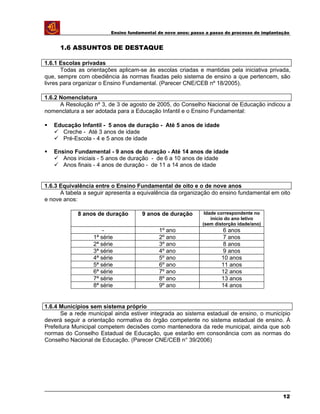 Ensino fundamental de nove anos: passo a passo do processo de implantação
1.6 ASSUNTOS DE DESTAQUE
1.6.1 Escolas privadas
Todas as orientações aplicam-se às escolas criadas e mantidas pela iniciativa privada,
que, sempre com obediência às normas fixadas pelo sistema de ensino a que pertencem, são
livres para organizar o Ensino Fundamental. (Parecer CNE/CEB nº 18/2005).
1.6.2 Nomenclatura
A Resolução nº 3, de 3 de agosto de 2005, do Conselho Nacional de Educação indicou a
nomenclatura a ser adotada para a Educação Infantil e o Ensino Fundamental:
 Educação Infantil - 5 anos de duração - Até 5 anos de idade
 Creche - Até 3 anos de idade
 Pré-Escola - 4 e 5 anos de idade
 Ensino Fundamental - 9 anos de duração - Até 14 anos de idade
 Anos iniciais - 5 anos de duração - de 6 a 10 anos de idade
 Anos finais - 4 anos de duração - de 11 a 14 anos de idade
1.6.3 Equivalência entre o Ensino Fundamental de oito e o de nove anos
A tabela a seguir apresenta a equivalência da organização do ensino fundamental em oito
e nove anos:
8 anos de duração 9 anos de duração Idade correspondente no
início do ano letivo
(sem distorção idade/ano)
- 1º ano 6 anos
1ª série 2º ano 7 anos
2ª série 3º ano 8 anos
3ª série 4º ano 9 anos
4ª série 5º ano 10 anos
5ª série 6º ano 11 anos
6ª série 7º ano 12 anos
7ª série 8º ano 13 anos
8ª série 9º ano 14 anos
1.6.4 Municípios sem sistema próprio
Se a rede municipal ainda estiver integrada ao sistema estadual de ensino, o município
deverá seguir a orientação normativa do órgão competente no sistema estadual de ensino. À
Prefeitura Municipal competem decisões como mantenedora da rede municipal, ainda que sob
normas do Conselho Estadual de Educação, que estarão em consonância com as normas do
Conselho Nacional de Educação. (Parecer CNE/CEB n° 39/2006)
12
 