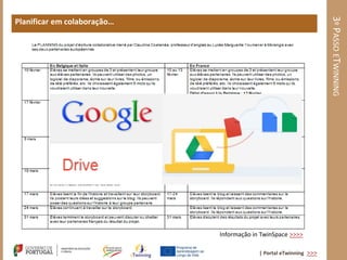 3º PASSO ETWINNING
Planificar em colaboração…




                             Informação in TwinSpace >>>>

                                          | Portal eTwinning >>>
 