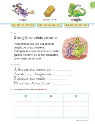 Casos da língua 51
bruxa
bra bre bri bro bru
croquete
cra cre cri cro cru
dragão
dra dre dri dro dru
Procura as palavras do texto que têm br, cr e dr.
Lê.
O dragão da crista amarela
Havia uma bruxa que era dona do
dragão de crista amarela.
O dragão de crista amarela era muito
guloso. Gostava de comer croquetes
com creme de sorvete.
Completa.
A $bruxå ¢erå $donå $dØ .
A $cristå $dØ $dragãØ ¢erå .
O $dragãØ ¢erå muitØ .
E∞‘ $comiå $croq†e™e§ $coµ .
br cr dr
871636 48-55_3+ Trimestre 07/01/30 16:44 Page 51
 
