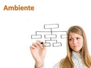 Ambiente
 