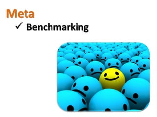 Meta
  Benchmarking
 