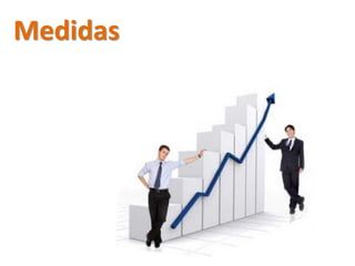 Medidas
 