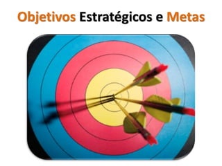 Objetivos Estratégicos e Metas
 