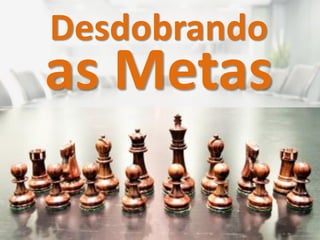 Desdobrando
as Metas
 