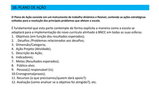 10. PLANO DE AÇĂO
O Plano de Ação consiste em um instrumento de trabalho dinâmico e flexível, contendo as ações estratégicas
voltadas para a resolução dos principais problemas que afetam a escola.
É fundamental que esta parte contemple de forma explícita a maneira como a escola se
adaptará para a implementação do novo currículo alinhado à BNCC em todas as suas esferas:
1. Objetivos (em função dos resultados esperados);
2. . Desafios /Problemas relacionados aos desafios;
3. Dimensão/Categoria;
4. Ação Projeto (Atividade);
5. Descrição da Ação;
6. Indicadores;
7. Metas (Resultados esperados);
8. Público-alvo;
9. Pessoa(s) responsável (is);
10.Cronograma(prazos);
11. Recursos (o que precisainos/queem dará apoio?):
12. Avaliação (como analisar se o objetivo foi atingido?), etc.
 