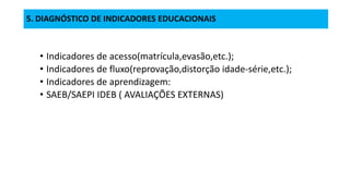 5. DIAGNÓSTICO DE INDICADORES EDUCACIONAIS
• Indicadores de acesso(matrícula,evasão,etc.);
• Indicadores de fluxo(reprovação,distorção idade-série,etc.);
• Indicadores de aprendizagem:
• SAEB/SAEPI IDEB ( AVALIAÇÕES EXTERNAS)
 