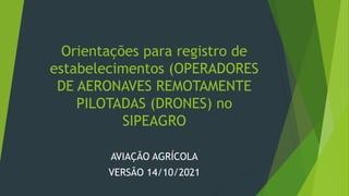 Orientações para registro de
estabelecimentos (OPERADORES
DE AERONAVES REMOTAMENTE
PILOTADAS (DRONES) no
SIPEAGRO
AVIAÇÃO AGRÍCOLA
VERSÃO 14/10/2021
 