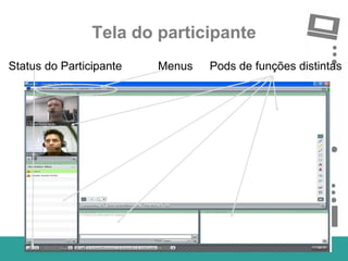Tela do participante Menus Pods de funções distintas Status do Participante 