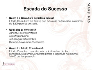 Escada do Sucesso
• Quem é a Consultora de Beleza Estrela?
É toda Consultora de Beleza que acumula no trimestre, o mínimo
de 3.600 pontos pessoais.
• Quais são os trimestres?
Janeiro/Fevereiro/Março
Abril/Maio/Junho
Julho/Agosto/Setembro
Outubro/Novembro/Dezembro
• Quem é a Estrela Consistente?
É toda Consultora que durante os 4 trimestres do Ano
Seminário, seja uma Consultora Estrela e acumule no mínimo
14.400 pontos pessoais.
 