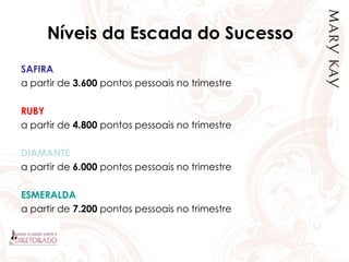Níveis da Escada do Sucesso
SAFIRA
a partir de 3.600 pontos pessoais no trimestre
RUBY
a partir de 4.800 pontos pessoais no trimestre
DIAMANTE
a partir de 6.000 pontos pessoais no trimestre
ESMERALDA
a partir de 7.200 pontos pessoais no trimestre
 