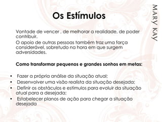 Os Estímulos
Vontade de vencer , de melhorar a realidade, de poder
contribuir.
O apoio de outras pessoas também traz uma força
considerável, sobretudo na hora em que surgem
adversidades.
Como transformar pequenos e grandes sonhos em metas:
• Fazer a própria análise da situação atual;
• Desenvolver uma visão realista da situação desejada;
• Definir os obstáculos e estímulos para evoluir da situação
atual para a desejada;
• Estabelecer planos de ação para chegar a situação
desejada
 