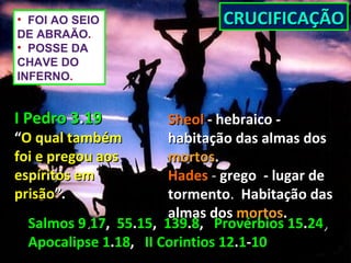 • FOI AO SEIO                 CRUCIFICAÇÃO
DE ABRAÃO.
• POSSE DA
CHAVE DO
INFERNO.


I Pedro 3.19           Sheol - hebraico -
“O qual também         habitação das almas dos
foi e pregou aos       mortos.
espíritos em           Hades - grego - lugar de
prisão”.               tormento. Habitação das
                       almas dos mortos.
  Salmos 9.17, 55.15, 139.8, Provérbios 15.24,
  Apocalipse 1.18, II Corintios 12.1-10
 
