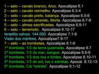 1 – selo – cavalo branco,.Arco. Apocalipse 6.1-2
2 – selo – cavalo vermelho. Apocalipse 6.3-4
3 – selo – cavalo preto,.balança. Apocalipse 6.5-6
4 – selo – cavalo amarelo,.Morte. Apocalipse 6.7-8
5 – selo – almas sacrificadas. Apocalipse 6.9-11
6 – selo – terremoto. Apocalipse 6.12-17
Israelita salvos. 144.000. Apocalipse 7.1-8
Visão dos mártires. Apocalipse7.9-17
7 – selo – as trombetas. Apocalipse 8.1-6
1ª trombeta. 1/3 da terra queimada. Apocalipse 8.7
2ª trombeta. 1/3 do mar,,sangue. Apocalipse 8.8-9
3ª trombeta. 1/3 dos rios e fontes. Apocalipse 8.10-11
4ª trombeta. 1/3 do sol, lua e,estrelas. Apocal. 8.12-13
5ª trombeta. Cai “estrela”. Apocalipse 9.1-12
 