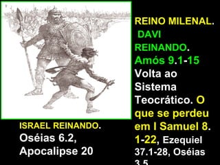REINO MILENAL.
                   DAVI
                   REINANDO.
                   Amós 9.1-15
                   Volta ao
                   Sistema
                   Teocrático. O
                   que se perdeu
ISRAEL REINANDO.   em I Samuel 8.
Oséias 6.2,        1-22, Ezequiel
Apocalipse 20      37.1-28, Oséias
 