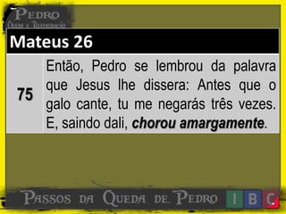Mateus 26
75
Então, Pedro se lembrou da palavra
que Jesus lhe dissera: Antes que o
galo cante, tu me negarás três vezes.
E, saindo dali, chorou amargamente.
 