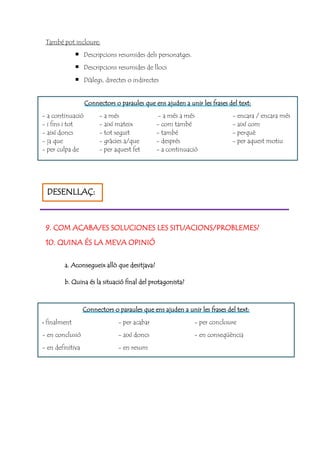 També pot incloure:
Descripcions resumides dels personatges.
Descripcions resumides de llocs
Diàlegs, directes o indirectes
Connectors o paraules que ens ajuden a unir les frases del text:
- a continuació
- i fins i tot
- així doncs
- ja que
- per culpa de

- a més
- així mateix
- tot seguit
- gràcies a/que
- per aquest fet

- a més a més
- com també
- també
- després
- a continuació

- encara / encara més
- així com
- perquè
- per aquest motiu

DESENLLAÇ:

9. COM ACABA/ES SOLUCIONES LES SITUACIONS/PROBLEMES?
10. QUINA ÉS LA MEVA OPINIÓ
a. Aconsegueix allò que desitjava?
b. Quina és la situació final del protagonista?

Connectors o paraules que ens ajuden a unir les frases del text:
- finalment

- per acabar

- per concloure

- en conclusió

- així doncs

- en conseqüència

- en definitiva

- en resum

 