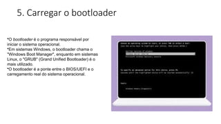 Passo a Passo Completo do Processo de Arranque de um Computador | PPTX