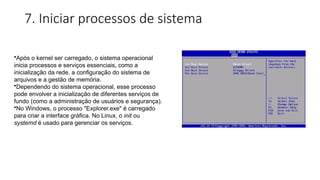 Passo a Passo Completo do Processo de Arranque de um Computador | PPTX