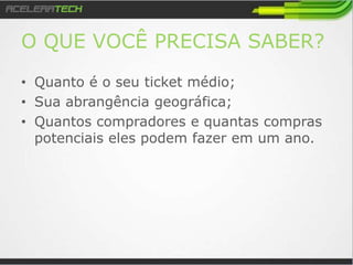 O que você precisa saber?
• Quanto é o seu ticket médio;
• Sua abrangência geográfica;
• Quantos compradores e quantas compras
potenciais eles podem fazer em um ano.
 