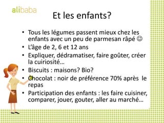 Œufs coque ou dur (cuisson 10min max) , pain levain ou complet, galettes de riz, saumon, jambon bio…Midi Sardines + salade de blé + chou rouge bio en bocal + graines + coriandre + raisins secs