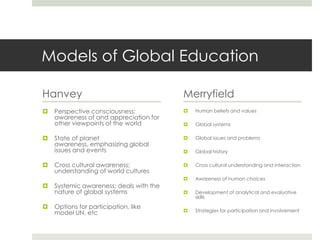 Models of Global Education

Hanvey                                   Merryfield
   Perspective consciousness:              Human beliefs and values
    awareness of and appreciation for
    other viewpoints of the world           Global systems

   State of planet                         Global issues and problems
    awareness, emphasizing global
    issues and events                       Global history

   Cross cultural awareness;               Cross cultural understanding and interaction
    understanding of world cultures
                                            Awareness of human choices
   Systemic awareness; deals with the
    nature of global systems                Development of analytical and evaluative
                                             skills

   Options for participation, like
                                            Strategies for participation and involvement
    model UN, etc
 