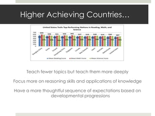 Higher Achieving Countries…




      Teach fewer topics but teach them more deeply

Focus more on reasoning skills and applications of knowledge

Have a more thoughtful sequence of expectations based on
                developmental progressions
 