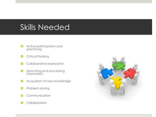 Skills Needed

   Active participation and
    practicing

   Critical thinking

   Collaborative exploration

   Searching and processing
    information

   Acquisition of new knowledge

   Problem solving

   Communication

   Collaboration
 