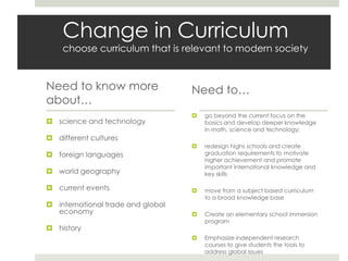 Change in Curriculum
    choose curriculum that is relevant to modern society


Need to know more                  Need to…
about…
                                      go beyond the current focus on the
 science and technology               basics and develop deeper knowledge
                                       in math, science and technology;
 different cultures
                                      redesign highs schools and create
 foreign languages                    graduation requirements to motivate
                                       higher achievement and promote
                                       important international knowledge and
 world geography                      key skills

 current events                      move from a subject based curriculum
                                       to a broad knowledge base
 international trade and global
  economy                             Create an elementary school immersion
                                       program
 history
                                      Emphasize independent research
                                       courses to give students the tools to
                                       address global issues
 