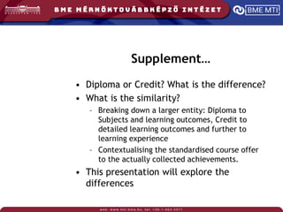 Supplement…
• Diploma or Credit? What is the difference?
• What is the similarity?
– Breaking down a larger entity: Diploma to
Subjects and learning outcomes, Credit to
detailed learning outcomes and further to
learning experience
– Contextualising the standardised course offer
to the actually collected achievements.
• This presentation will explore the
differences
 