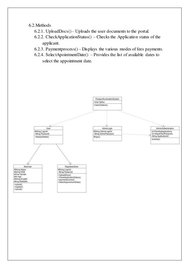Passport Automation System