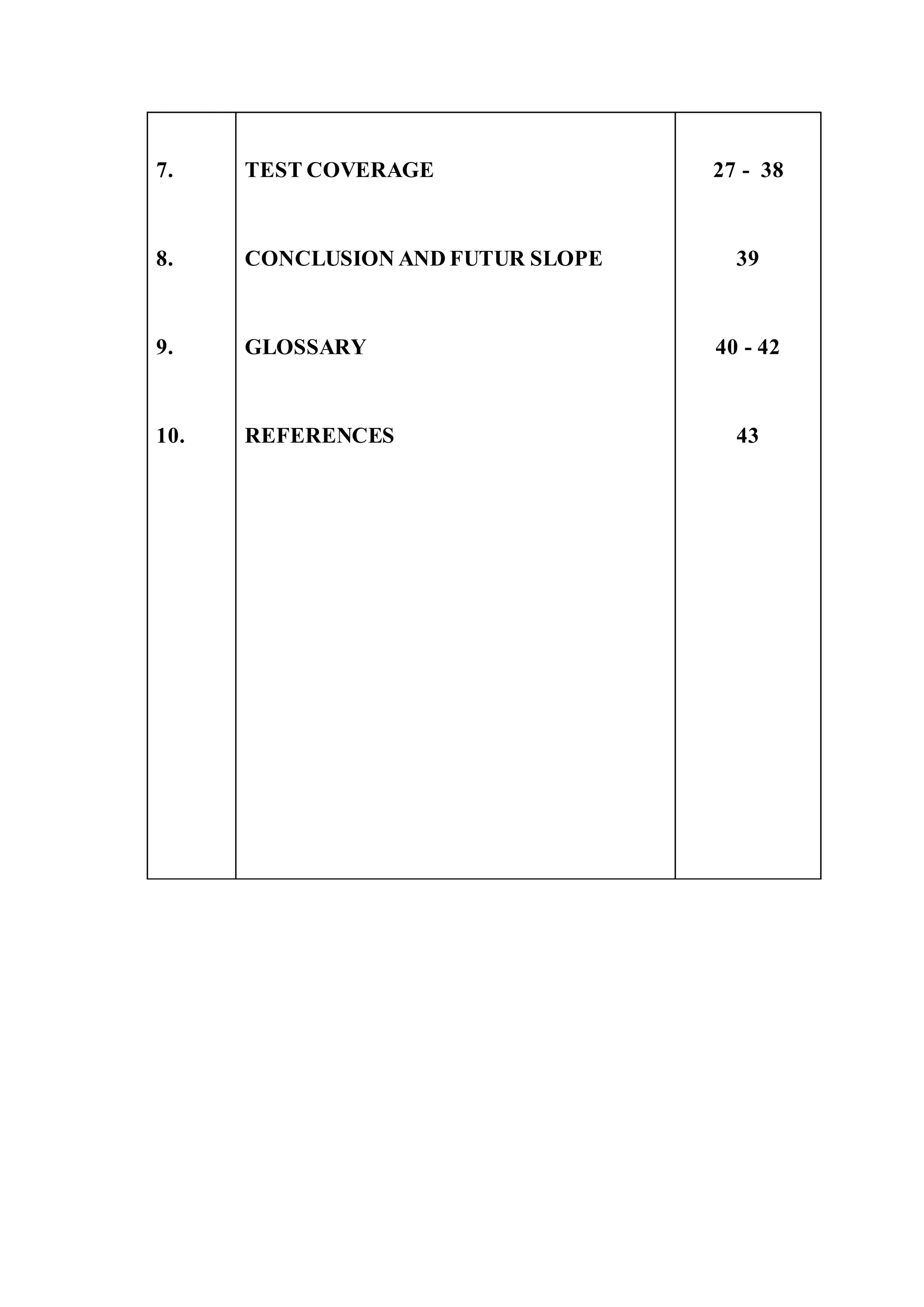 7.
8.
9.
10.
TEST COVERAGE
CONCLUSION AND FUTUR SLOPE
GLOSSARY
REFERENCES
27 - 38
39
40 - 42
43
 