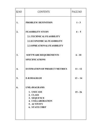 S.NO CONTENTS PAGE.NO
1.
2.
3.
4.
5.
6.
PROBLEM DEFINITION
FEASIBILITY STUDY
2.1.TECHNICALFEASIBILITY
2.2.ECONOMICALFEASIBILITY
2.3.OPREATIONALFEASIBILITY
SOFTWARE REQUIREMENTS
SPECIFICATIONS
ESTIMATION OF PROJECT METRICS
E-R DIAGRAM
UML-DIAGRAMS
1. USECASE
2. CLASS
3. SEQUENCE
4. COLLABORATION
5. ACTIVITY
6. STATE CHRT
1 - 3
4 - 5
6 - 10
11 - 12
13 – 14
15 - 26
 