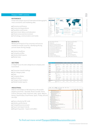 Passport GMID contains
                                                                                                                              2
REFERENCE




                                                                                                                                PA S S P O R T G M I D
A vast and unique source of international demographic,
macro-economic and marketing data.

■■ Economy and finance				
■■ Income and expenditure		
■■ Population and homes		
■■ Government, labour and education
■■ Infrastructure and environment
■■ Technology, communication and media



MARKETS                                                    ■■   Alcoholic Drinks           ■■   Home and Garden
                                                           ■■   Apparel                    ■■   Home Care
Market performance of 24 consumer and service              ■■   Automotive Products        ■■   Hot Drinks
markets across 80 countries, identifying the big           ■■   Beauty and Personal Care   ■■   Packaged Food
                                                           ■■   Consumer Appliances        ■■   Packaging
picture issues driving change.
                                                           ■■   Consumer Electronics       ■■   Personal Goods
                                                           ■■   Consumer Finance           ■■   Retailing
■■ Industry headlines                                      ■■   Consumer Foodservice       ■■   Soft Drinks
                                                           ■■   Consumer Health            ■■   Tissue and Hygiene
■■ Company profiles                                        ■■   Eyewear                    ■■   Tobacco
■■ Industry level reports                                  ■■   Fresh Food                 ■■   Toys and Games
                                                           ■■   Health and Wellness        ■■   Travel and Tourism
■■ Market sizes



S E C TO R S
In-depth focus into 200 categories at company and
brand level.

■■ Consumer trends briefings
■■ Sub-category data
■■ Sizes
■■ Company shares
■■ Brand shares
■■ Category level analysis
■■ Global market reports



INDUSTRIAL
Data on and analysis of all industries in the world’s
largest economies – Australia, Brazil, Canada, China,
France, Germany, India, Indonesia, Italy, Japan, Mexico,
Russia, Saudi Arabia, South Korea, Spain, Turkey, UK and
the USA.

■■ Every industry by SIC code
■■ Industry performance			
■■ Competitive environment			
■■ Import and export trends
■■ Bargaining power - buyers and sellers




            To find out more email PassportGMID@euromonitor.com
                                                                                                   © 2012 Euromonitor International
 