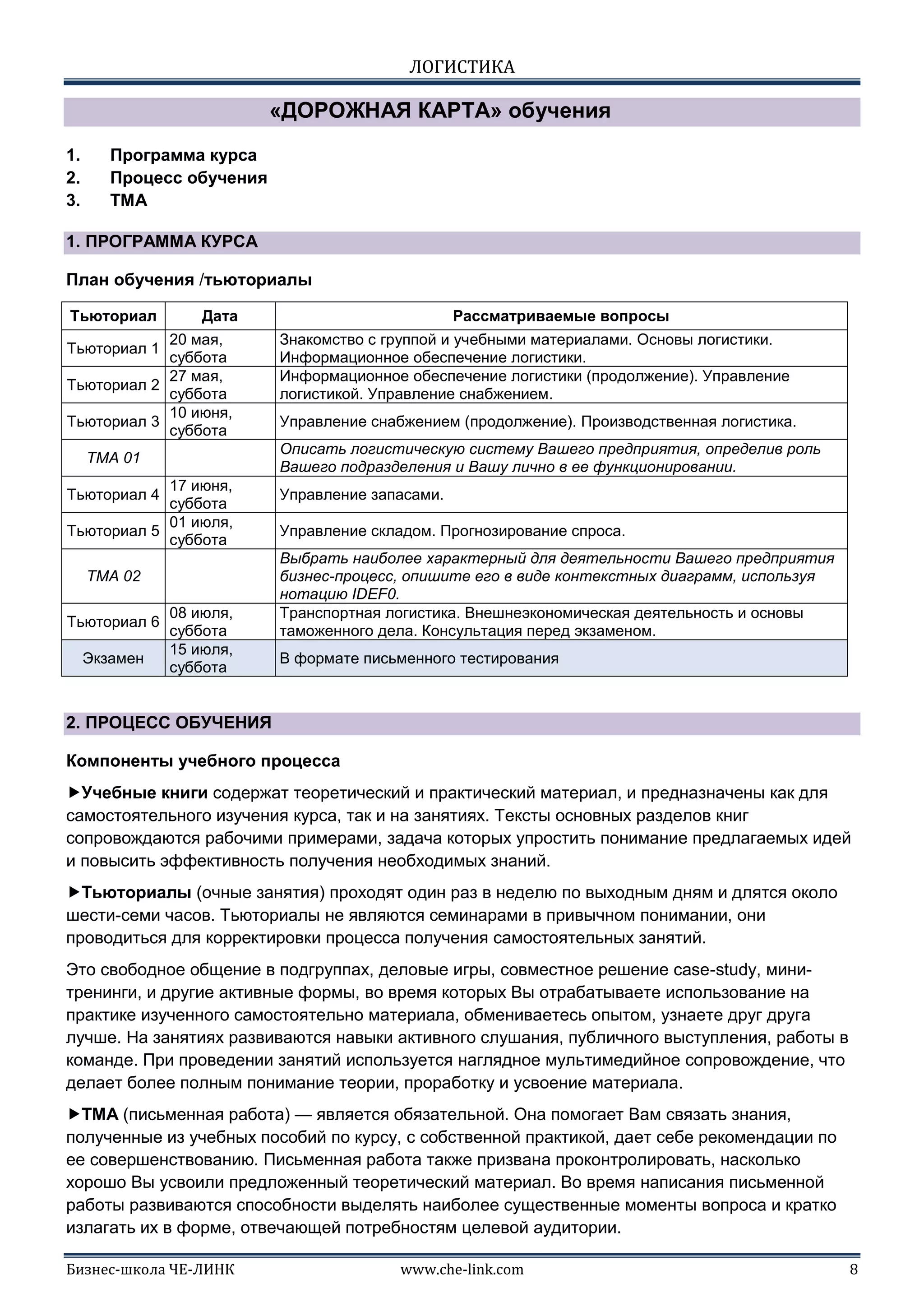ЛОГИСТИКА
Бизнес-школа ЧЕ-ЛИНК www.che-link.com 8
«ДОРОЖНАЯ КАРТА» обучения
1. Программа курса
2. Процесс обучения
3. TMA
1. ПРОГРАММА КУРСА
План обучения /тьюториалы
Тьюториал Дата Рассматриваемые вопросы
Тьюториал 1
20 мая,
суббота
Знакомство с группой и учебными материалами. Основы логистики.
Информационное обеспечение логистики.
Тьюториал 2
27 мая,
суббота
Информационное обеспечение логистики (продолжение). Управление
логистикой. Управление снабжением.
Тьюториал 3
10 июня,
суббота
Управление снабжением (продолжение). Производственная логистика.
ТМА 01
Описать логистическую систему Вашего предприятия, определив роль
Вашего подразделения и Вашу лично в ее функционировании.
Тьюториал 4
17 июня,
суббота
Управление запасами.
Тьюториал 5
01 июля,
суббота
Управление складом. Прогнозирование спроса.
ТМА 02
Выбрать наиболее характерный для деятельности Вашего предприятия
бизнес-процесс, опишите его в виде контекстных диаграмм, используя
нотацию IDEF0.
Тьюториал 6
08 июля,
суббота
Транспортная логистика. Внешнеэкономическая деятельность и основы
таможенного дела. Консультация перед экзаменом.
Экзамен
15 июля,
суббота
В формате письменного тестирования
2. ПРОЦЕСС ОБУЧЕНИЯ
Компоненты учебного процесса
Учебные книги содержат теоретический и практический материал, и предназначены как для
самостоятельного изучения курса, так и на занятиях. Тексты основных разделов книг
сопровождаются рабочими примерами, задача которых упростить понимание предлагаемых идей
и повысить эффективность получения необходимых знаний.
Тьюториалы (очные занятия) проходят один раз в неделю по выходным дням и длятся около
шести-семи часов. Тьюториалы не являются семинарами в привычном понимании, они
проводиться для корректировки процесса получения самостоятельных занятий.
Это свободное общение в подгруппах, деловые игры, совместное решение case-study, мини-
тренинги, и другие активные формы, во время которых Вы отрабатываете использование на
практике изученного самостоятельно материала, обмениваетесь опытом, узнаете друг друга
лучше. На занятиях развиваются навыки активного слушания, публичного выступления, работы в
команде. При проведении занятий используется наглядное мультимедийное сопровождение, что
делает более полным понимание теории, проработку и усвоение материала.
ТМА (письменная работа) — является обязательной. Она помогает Вам связать знания,
полученные из учебных пособий по курсу, с собственной практикой, дает себе рекомендации по
ее совершенствованию. Письменная работа также призвана проконтролировать, насколько
хорошо Вы усвоили предложенный теоретический материал. Во время написания письменной
работы развиваются способности выделять наиболее существенные моменты вопроса и кратко
излагать их в форме, отвечающей потребностям целевой аудитории.
 