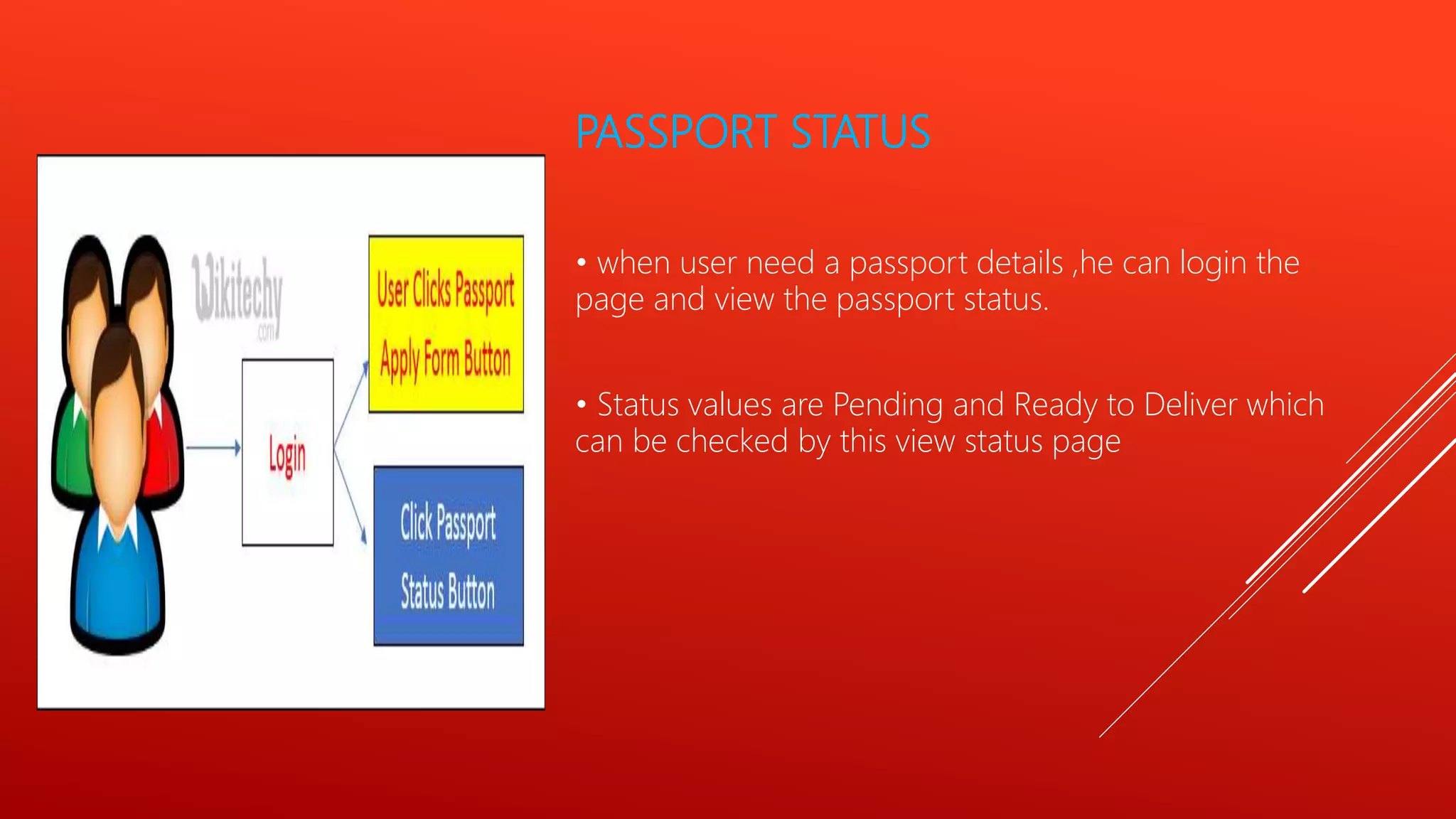PASSPORT STATUS
• when user need a passport details ,he can login the
page and view the passport status.
• Status values are Pending and Ready to Deliver which
can be checked by this view status page
 