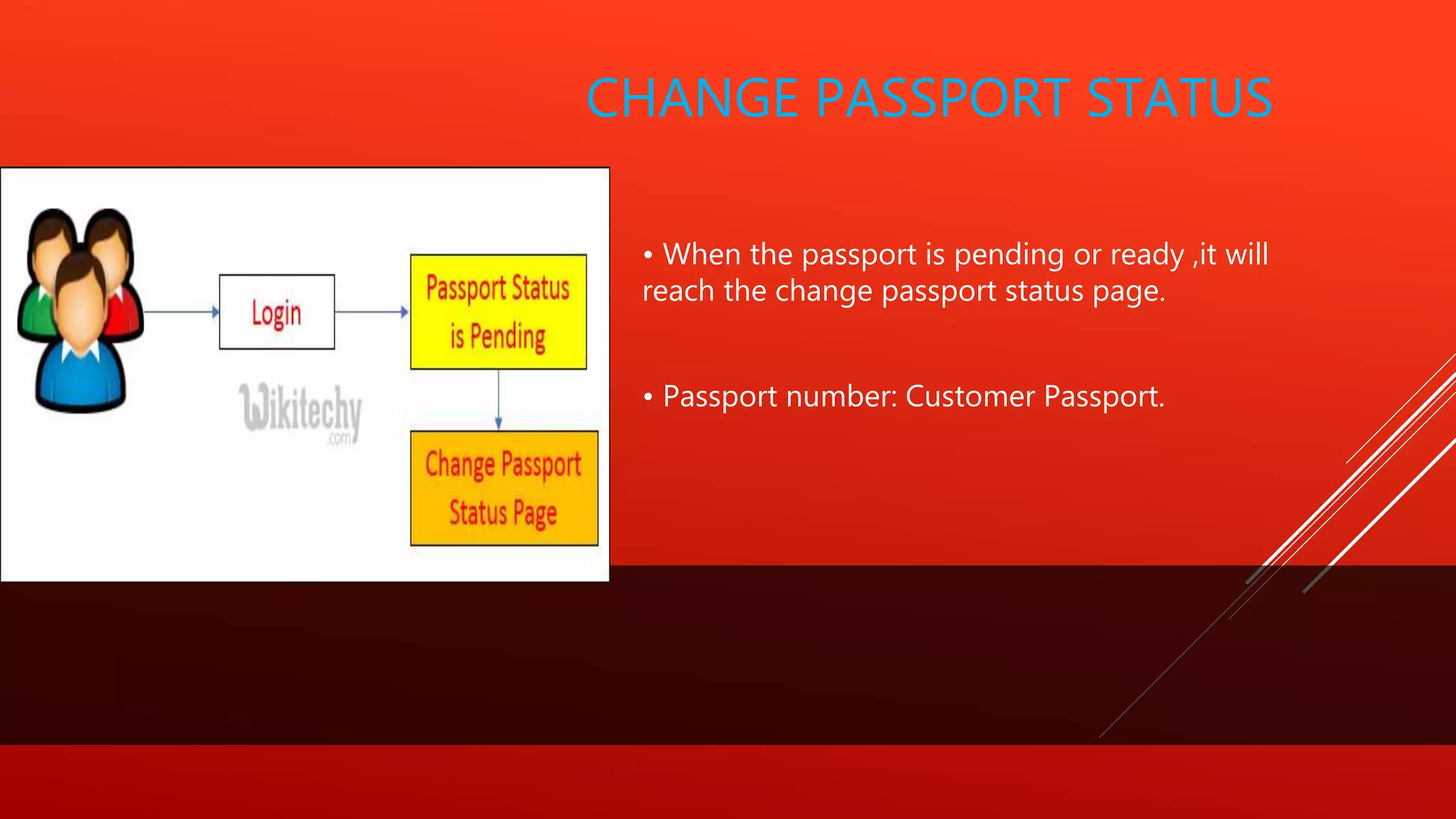 CHANGE PASSPORT STATUS
• When the passport is pending or ready ,it will
reach the change passport status page.
• Passport number: Customer Passport.
 