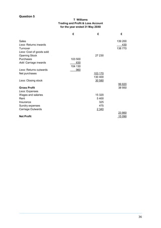 Passport to success solutions level 1 book keeping | PDF