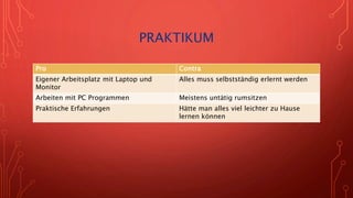 PRAKTIKUM
Pro Contra
Eigener Arbeitsplatz mit Laptop und
Monitor
Alles muss selbstständig erlernt werden
Arbeiten mit PC Programmen Meistens untätig rumsitzen
Praktische Erfahrungen Hätte man alles viel leichter zu Hause
lernen können
 